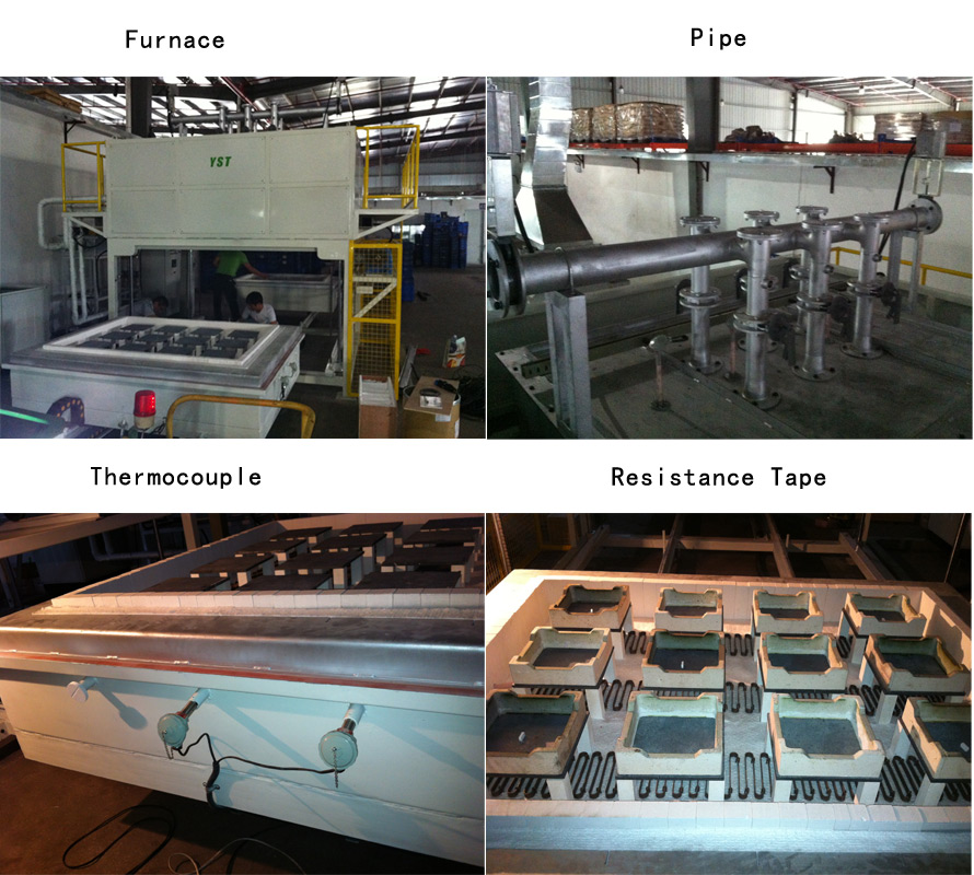 Resistance Furnace Construction